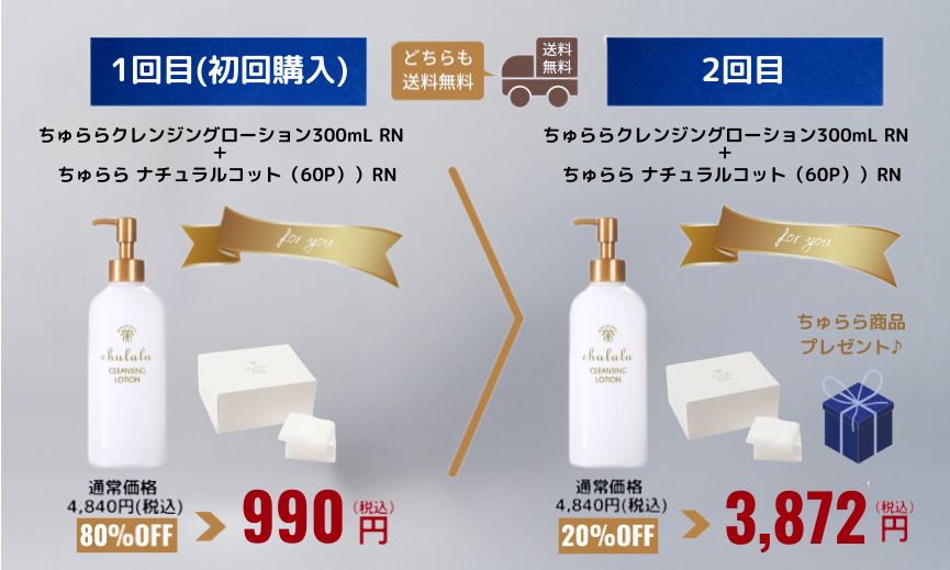 クレンジングローション